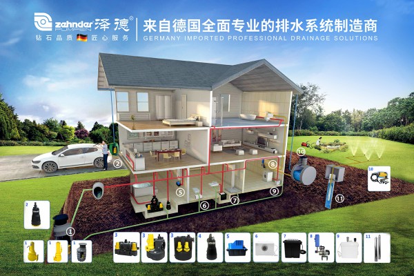 一体式污水提升装置 一体式污水提升装置